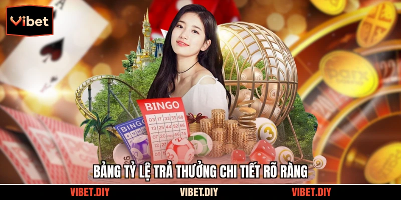 Bảng tỷ lệ trả thưởng chi tiết rõ ràng